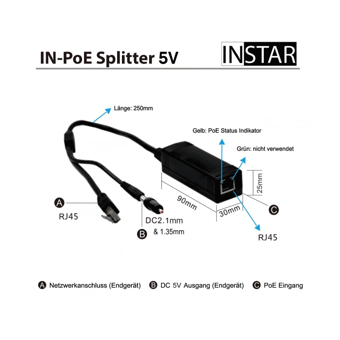 IN-PoE-Splitter 5V